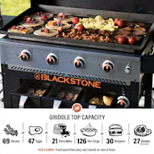 BLACKSTONE 36 INCH 4 BURNER GAS GRIDDLE BUILT IN AIR FRYERS