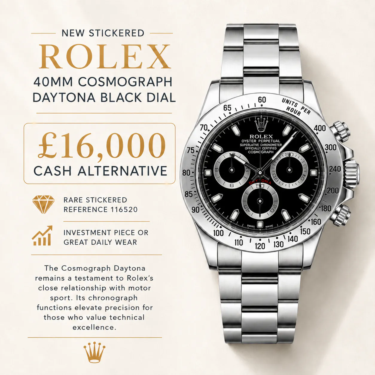 NEW STICKERED ROLEX 40MM COSMOGRAPH DAYTONA OR £16,000 LOW ODDS