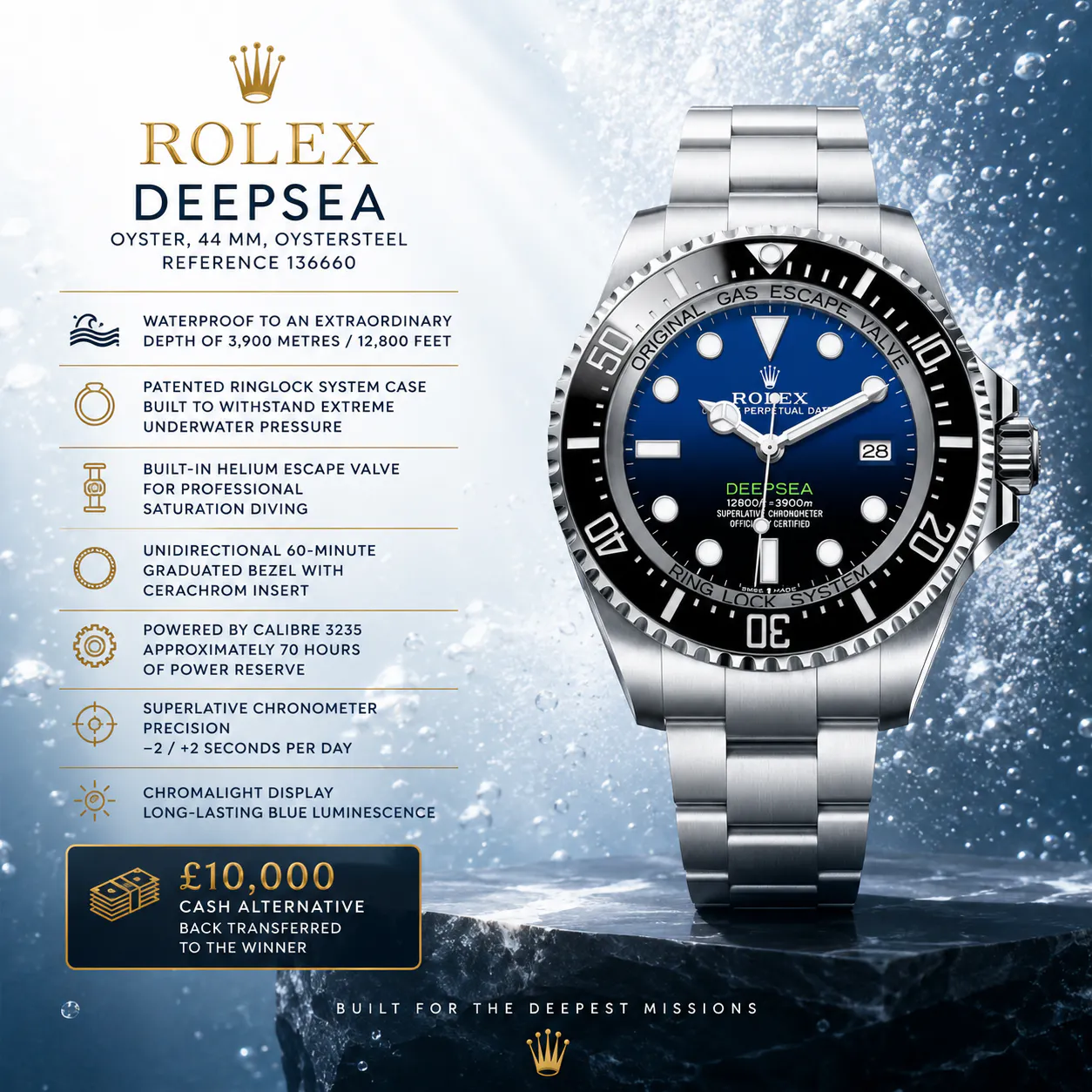 NEW 2025 ROLEX DEEPSEA 44MM OR £10,000 - LOW ODDS