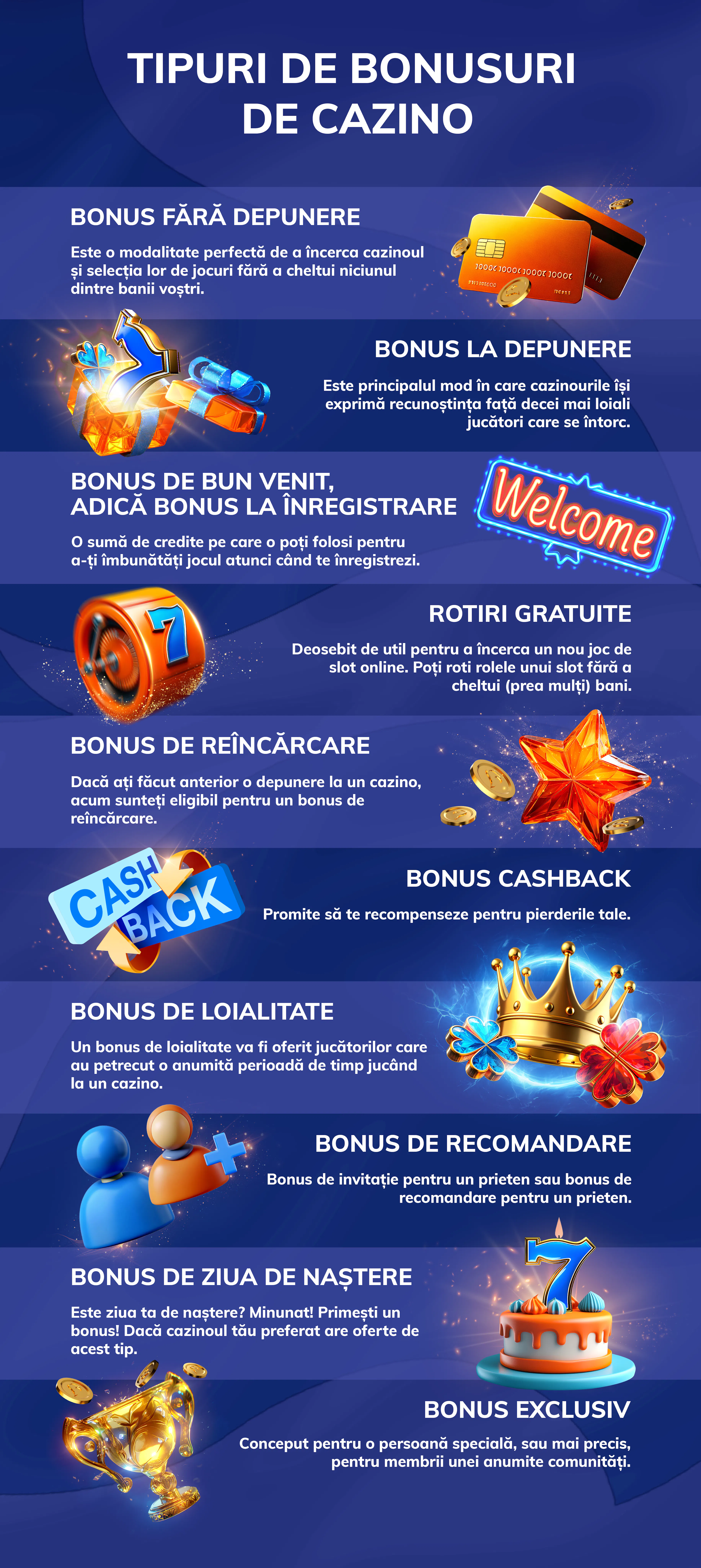 ghidul bonusurilor de cazino