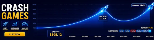 Crash games vs sloturi: cum să le înțelegi mai bine